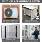 AC OUTDOOR UNIT PROTECTOR ALUMINIUM COVER
