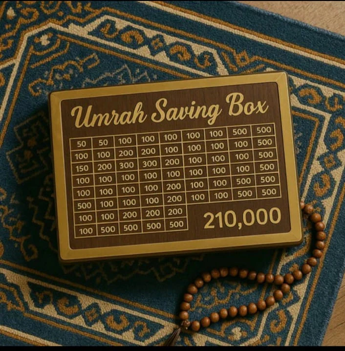 Umrah Saving Box - Save 210,000 Smartly for Your Umrah Journey - Image 11