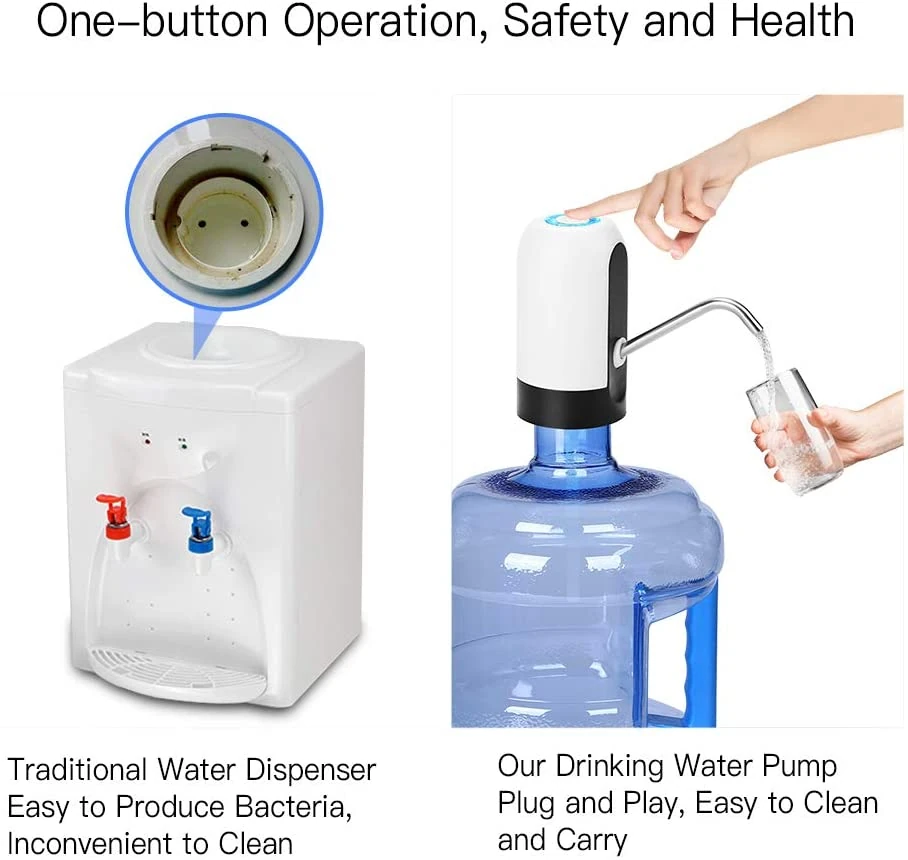 Electric Water Pump Dispenser with USB Auto Charging - Image 14